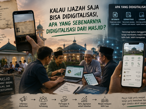 Kalau Ijazah Saja Bisa Didigitalisasi, Apa yang Sebenarnya Didigitalisasi dari Masjid?